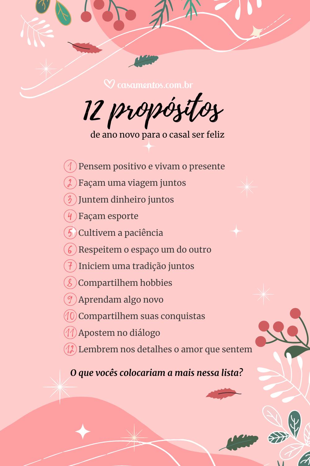 fases de um relacionamento
