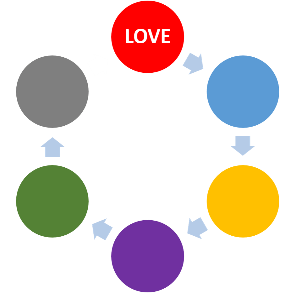 O que esperar do ninho vazio e como se redescobrir