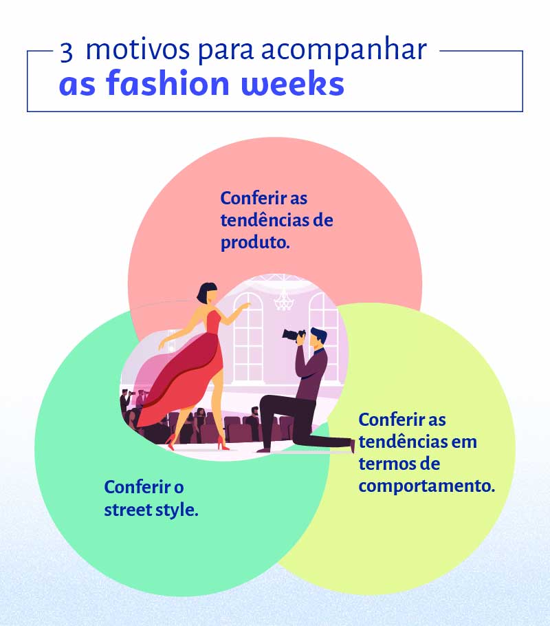 1. O Futuro do Varejo de Moda: Insights do Fashion Meeting
2. Como o Fashion Meeting Impulsiona Negócios na Indústria da Moda
3. IA e Moda: O Que Esperar das Próximas Edições do Fashion Meeting
4. Networking Estratégico: Dicas para Aproveitar ao Máximo o Fashion Meeting
5. Desfiles e Tendências: Um Panorama do Festival Fashion Meeting