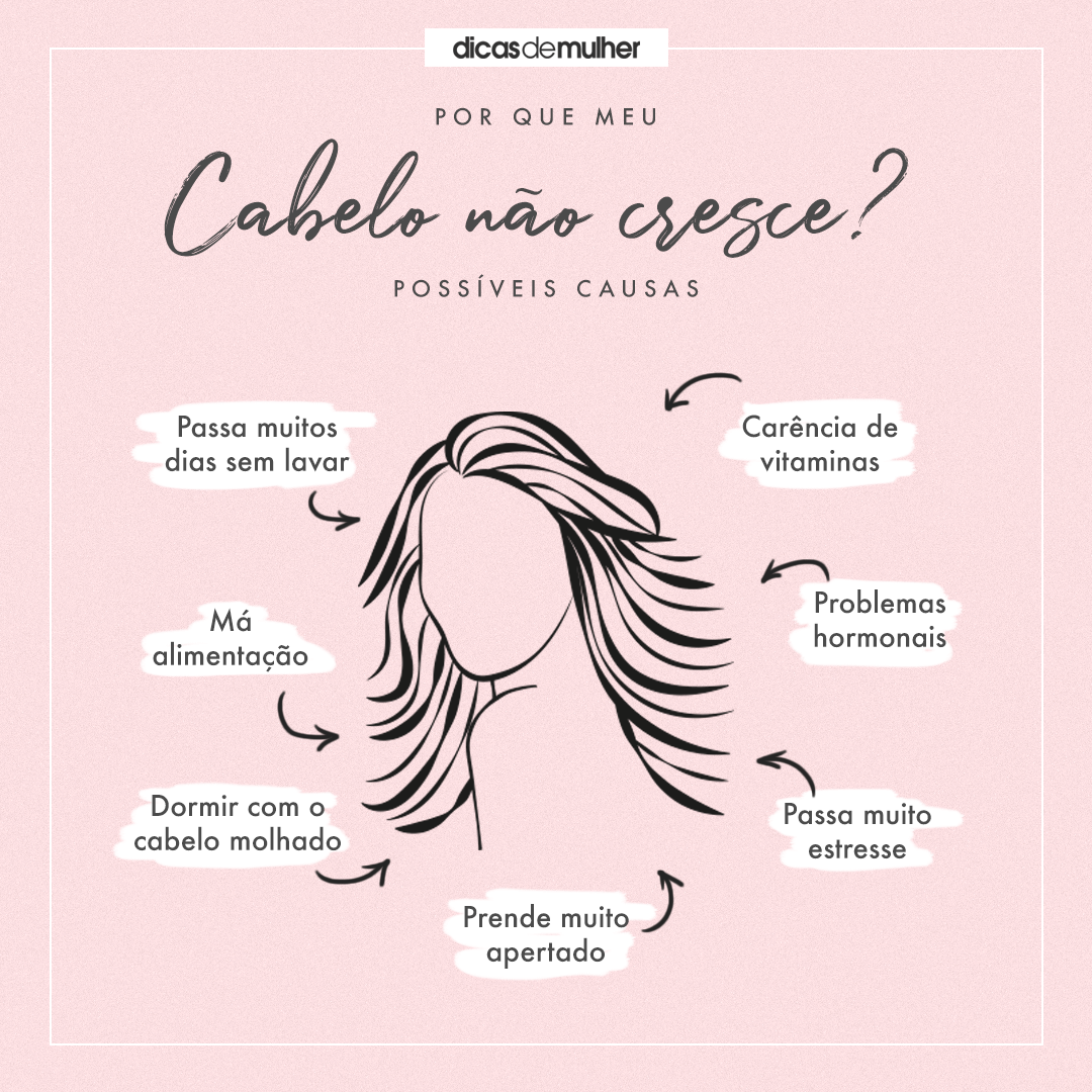 fazer o cabelo crescer