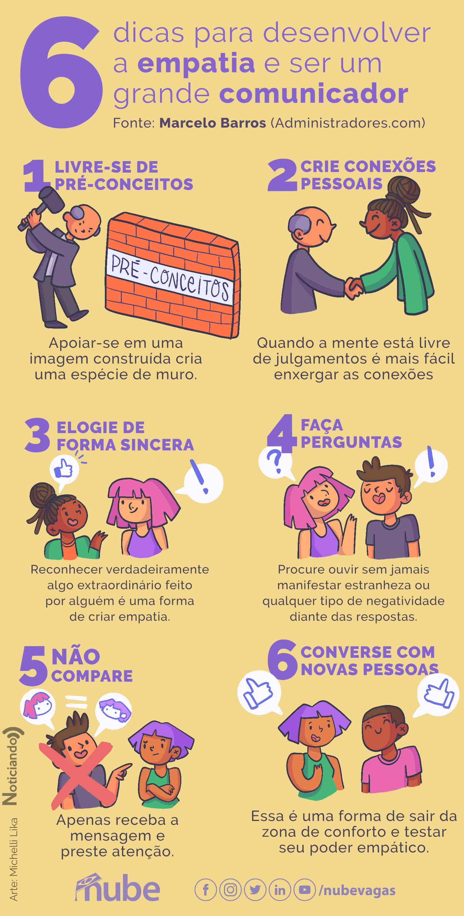 figurinha de atenção