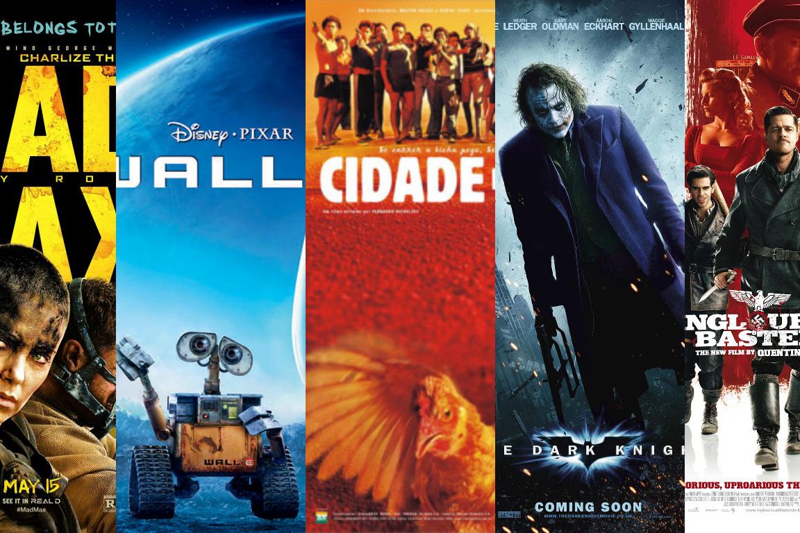 Guia Completo: Onde Assistir aos Filmes Mais Aclamados do Momento