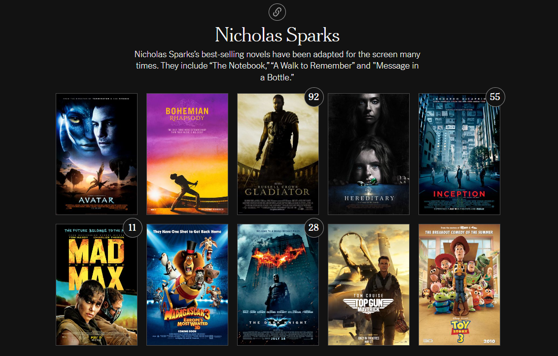 Guia Completo: Onde Assistir aos Filmes Mais Aclamados do Momento