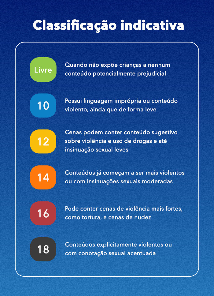 filmes para toda a família