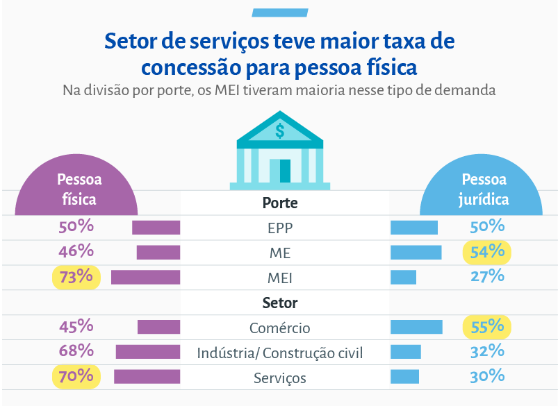 1. Guia Completo: Como Obter Crédito BNDES para sua Pequena Empresa
2. BNDES Crédito Digital: A Solução Rápida para MPMEs
3. Cartão BNDES: Tudo o que Você Precisa Saber para Comprar com Limite
4. Desmistificando o Financiamento BNDES: Taxas