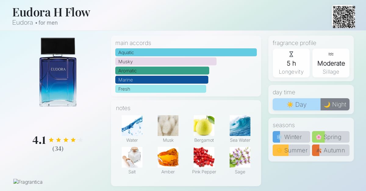 Dicas de maquiagem com a linha Niina Secrets