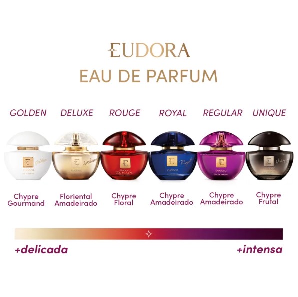 Como se tornar uma representante Eudora