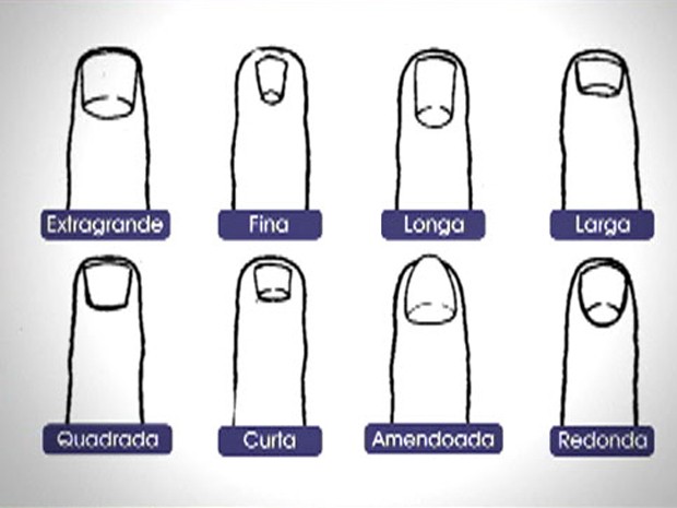 Guia completo de alongamento de unhas: gel