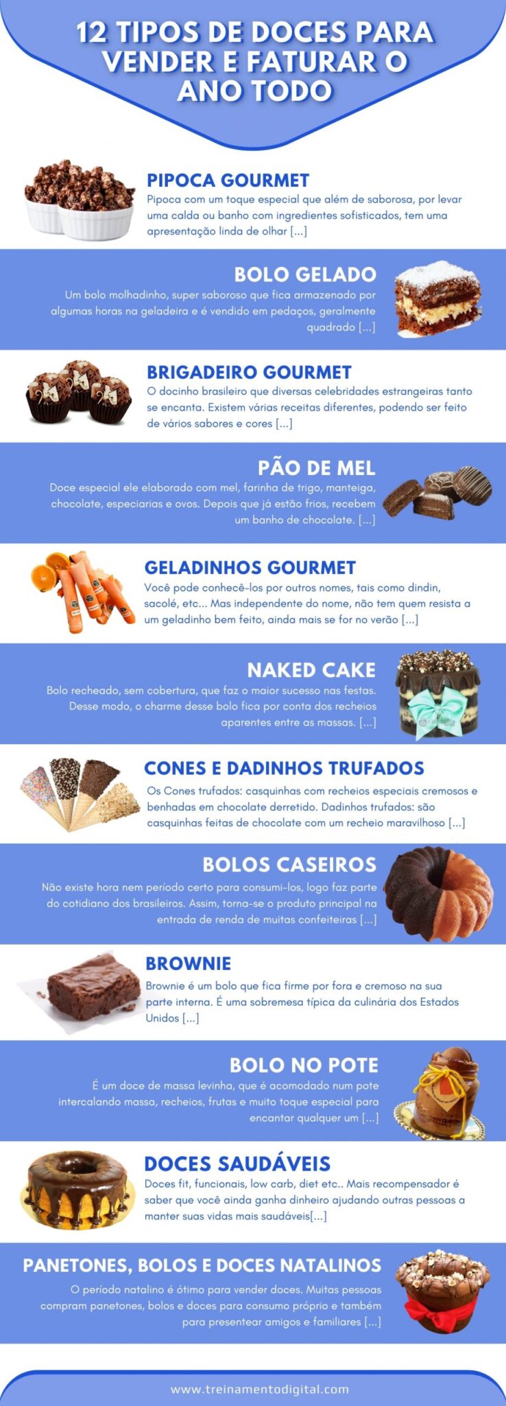 ideias criativas para fotos de doces