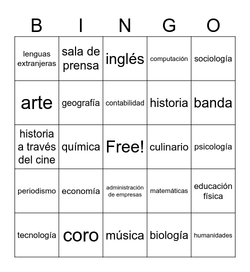 Top 5 Bancos de Imagens Gratuitos para Fotos de Material Escolar Profissionais