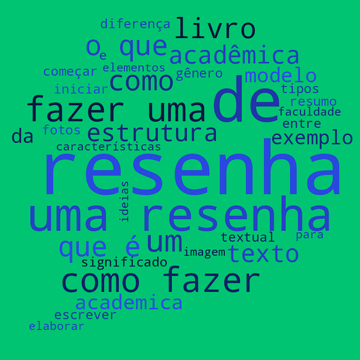 Como Usar Frases de Resenha para Criar Engajamento