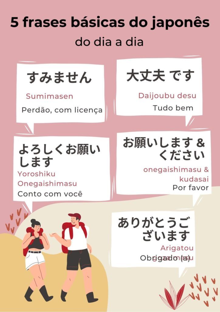 frases em japones