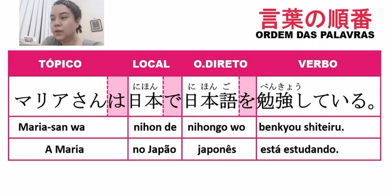 Como fazer pedidos em restaurantes no Japão: Frases essenciais