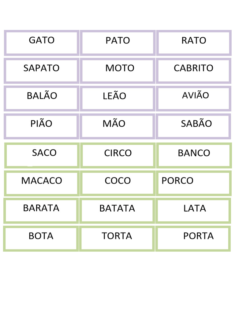 Desvendando a Rima: Tipos