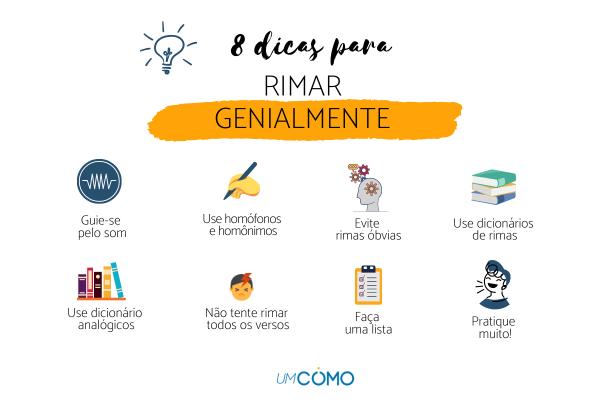 Desvendando a Rima: Tipos