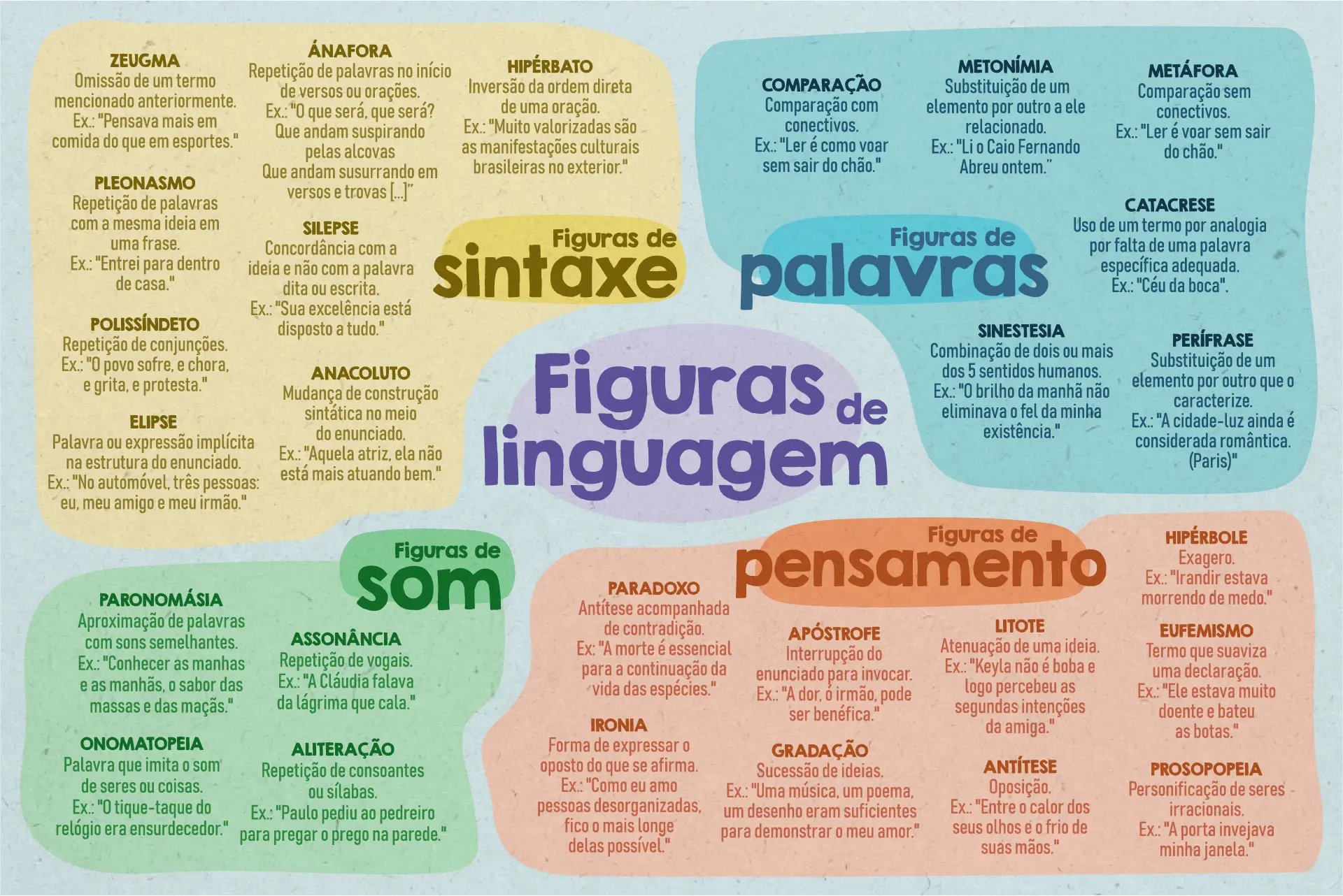 Amigo Secreto Divertido: Ideias de Frases Engraçadas para Animar a Festa