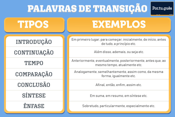 frases que se completam