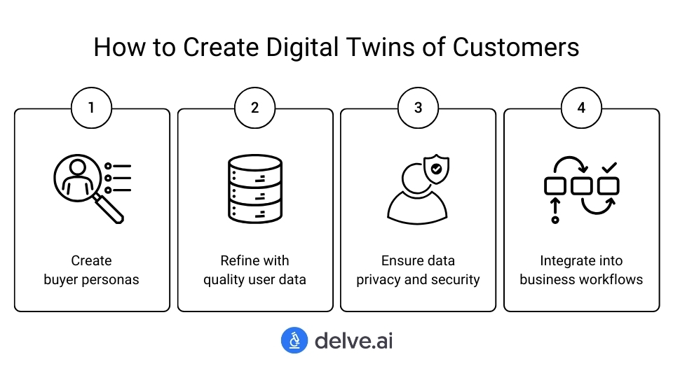 5 ideias de títulos:
1. Gêmeos: Descubra as Datas e Características Principais do Signo
2. O Sol em Gêmeos: Entenda as Transições Anuais e Seus Impactos
3. Nascido na Virada: Como Saber Seu Signo se Você Nasceu em Maio ou Junho?
4. Gêmeos: O Signo da Comunicação e da Curiosidade
5. Guia Completo do Signo de Gêmeos: Datas