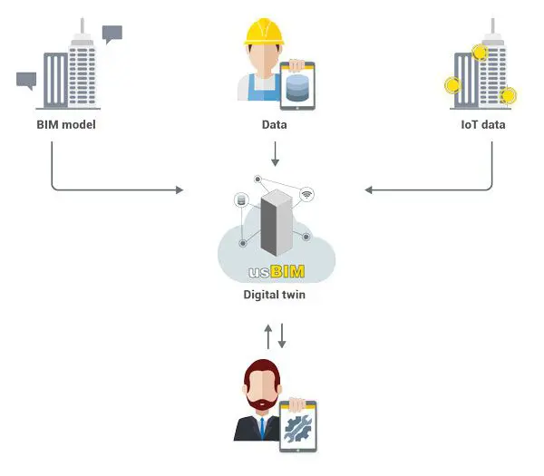 5 ideias de títulos:
1. Gêmeos: Descubra as Datas e Características Principais do Signo
2. O Sol em Gêmeos: Entenda as Transições Anuais e Seus Impactos
3. Nascido na Virada: Como Saber Seu Signo se Você Nasceu em Maio ou Junho?
4. Gêmeos: O Signo da Comunicação e da Curiosidade
5. Guia Completo do Signo de Gêmeos: Datas