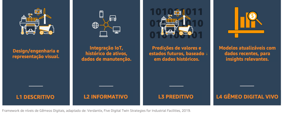 5 ideias de títulos:
1. Gêmeos: Descubra as Datas e Características Principais do Signo
2. O Sol em Gêmeos: Entenda as Transições Anuais e Seus Impactos
3. Nascido na Virada: Como Saber Seu Signo se Você Nasceu em Maio ou Junho?
4. Gêmeos: O Signo da Comunicação e da Curiosidade
5. Guia Completo do Signo de Gêmeos: Datas