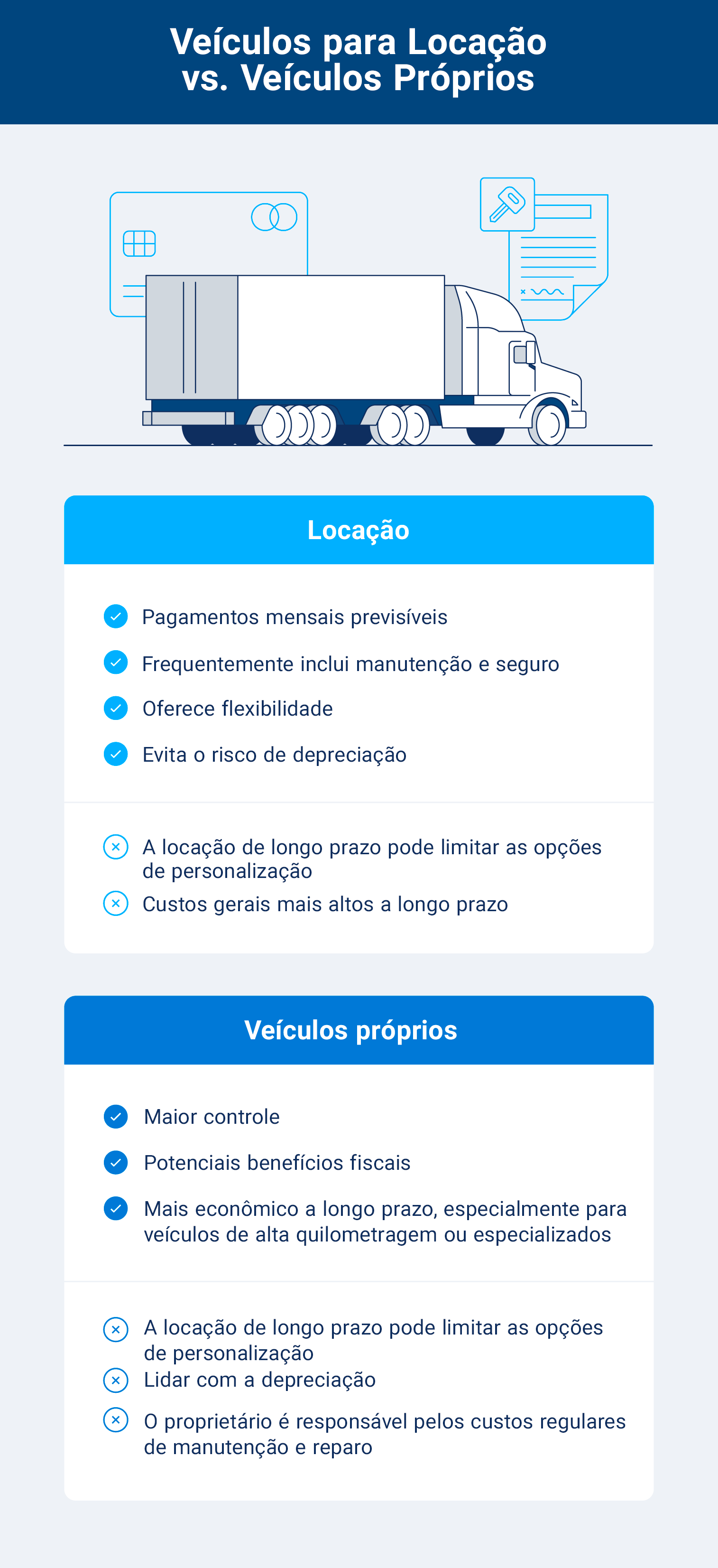 Seguro de Frota: Benefícios Essenciais para a Continuidade e Proteção do Seu Negócio
