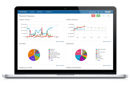 Sage XRT vs. SAP Treasury: Qual a melhor solução TMS para sua empresa?