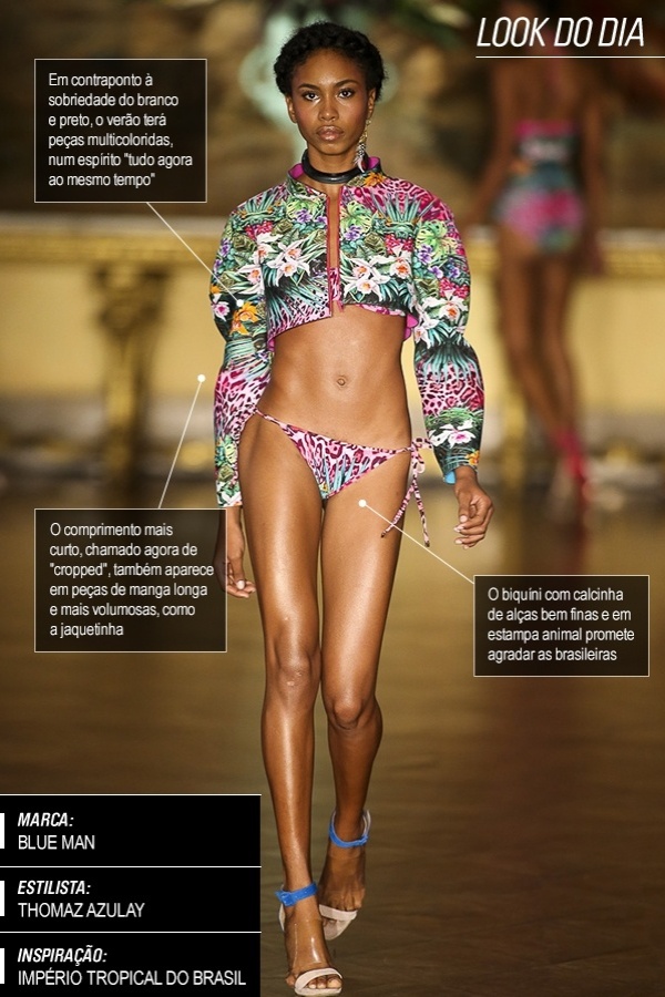 O Que Significa Glamour: Desvendando o Encanto e a Elegância