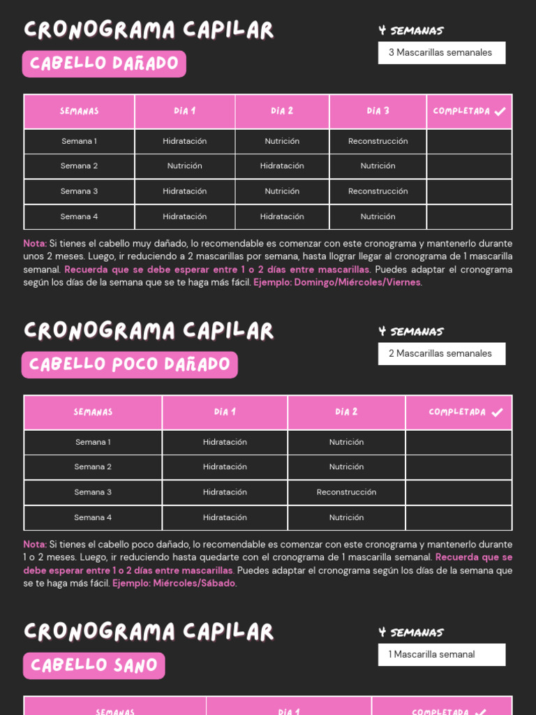 Como Identificar a Porosidade do Seu Cabelo em Casa