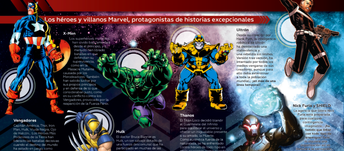 Tom Hanks: Carreira e o Signo de Câncer