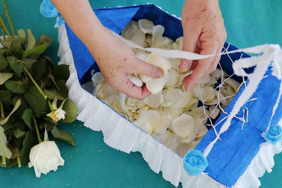 Iemanjá no Ano Novo: Tradições e Significados