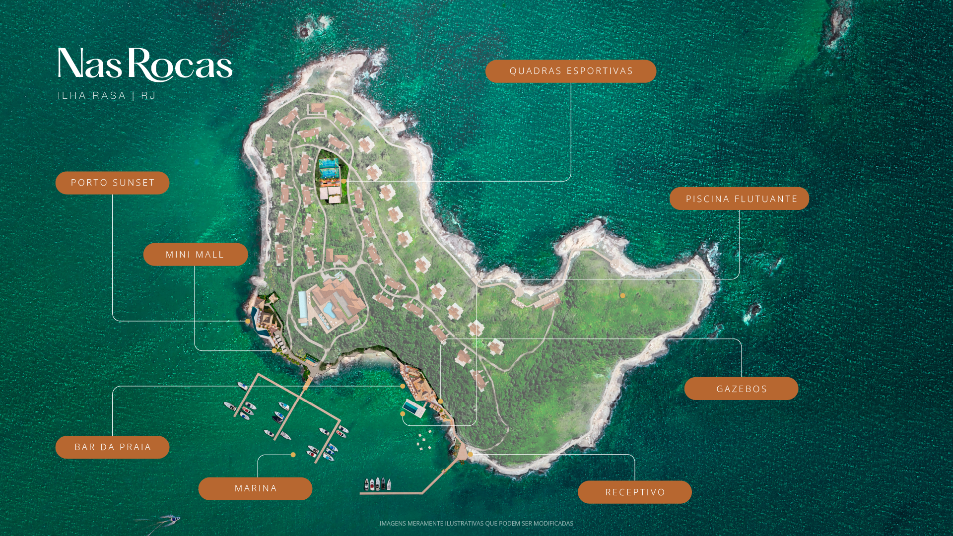 Melhores Passeios de Barco em Búzios para Ver a Ilha Rasa