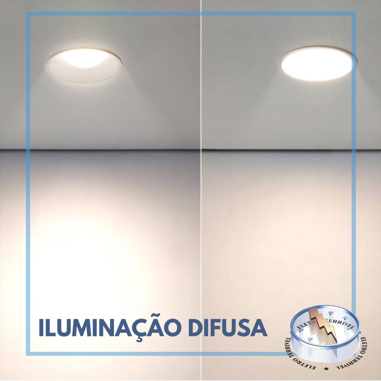 iluminacao difusa