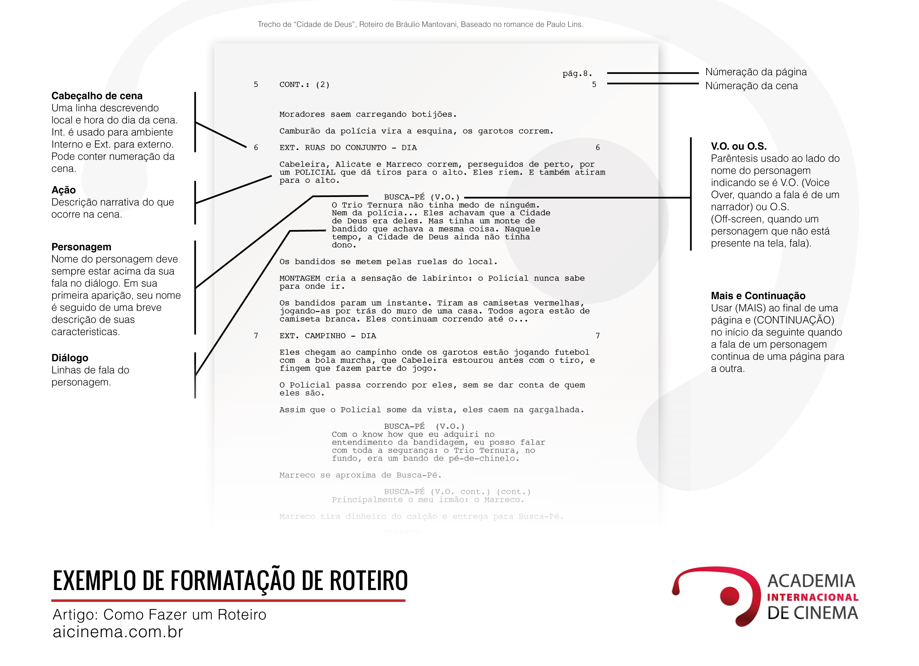 5 ideias de títulos:
1. As Melhores Comédias para Dar Risada Sem Parar
2. Guia Completo de Filmes de Comédia Nacionais
3. Onde Assistir às Comédias Mais Engraçadas do Momento
4. Clássicos do Cinema de Comédia que Você Precisa Ver
5. Comédias para Todos os Gostos: Do Besteirol ao Humor Inteligente