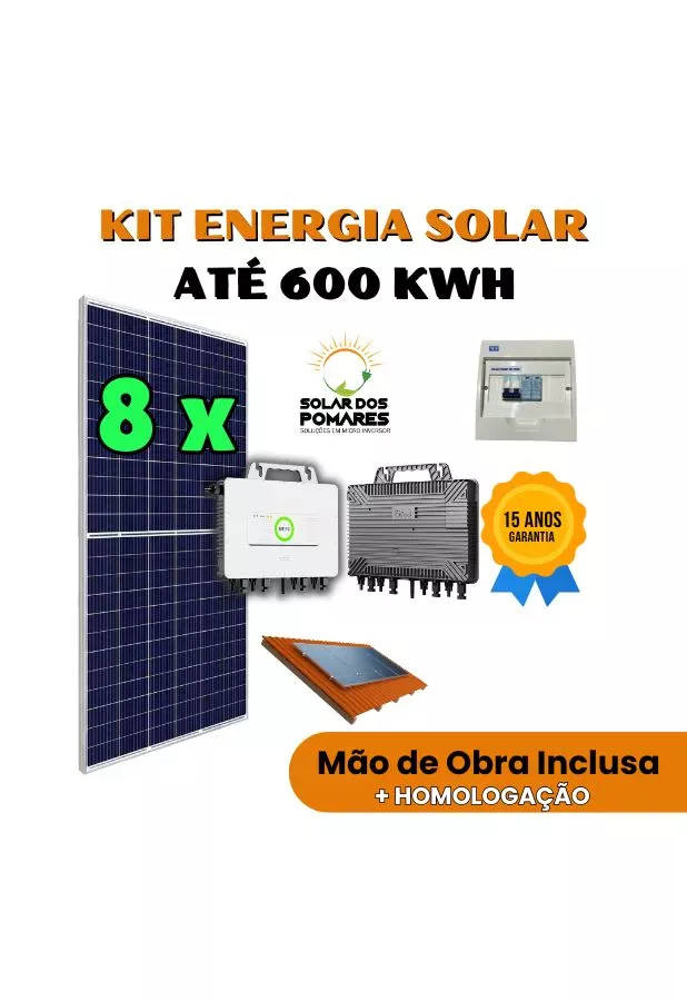Como Calcular o Retorno do Investimento em Energia Solar Residencial