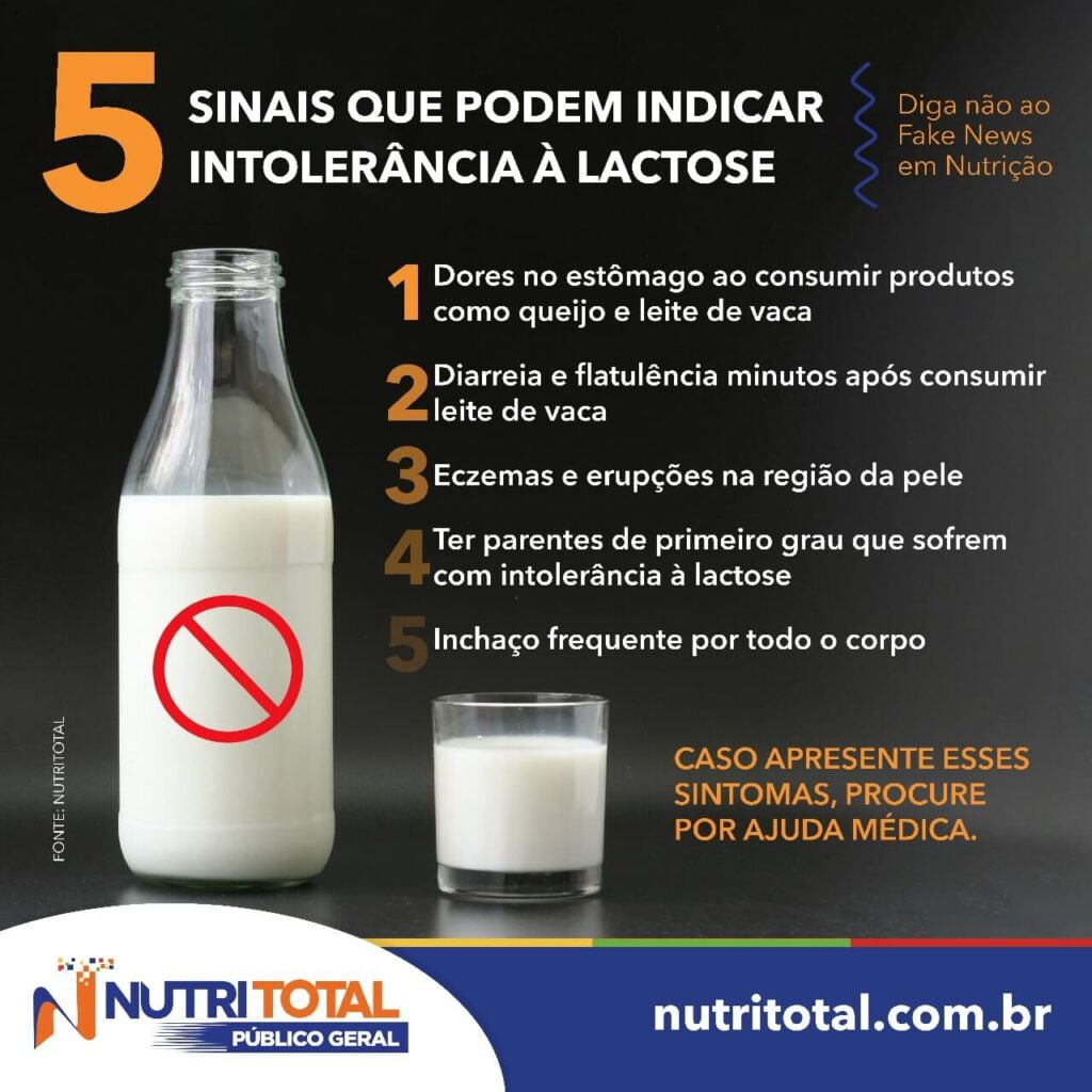 Suplementos de Lactase: Quando Usar e Qual Escolher