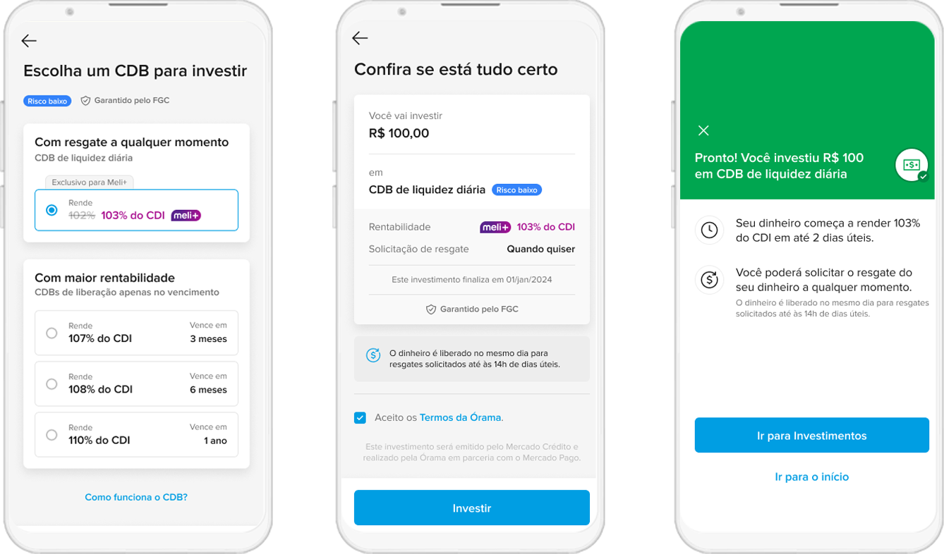 FGC: Entenda a proteção do Fundo Garantidor de Créditos em seus investimentos