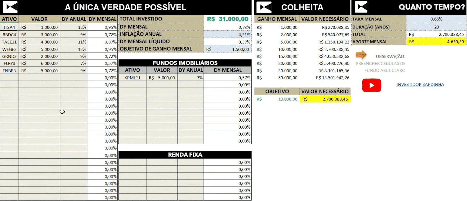 Investimento em renda fixa com liquidez diária