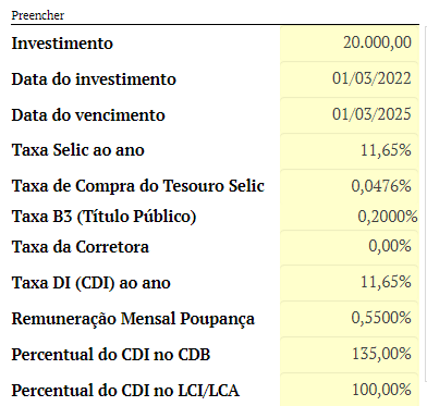 CDB de Liquidez Diária: Guia Completo para Iniciantes