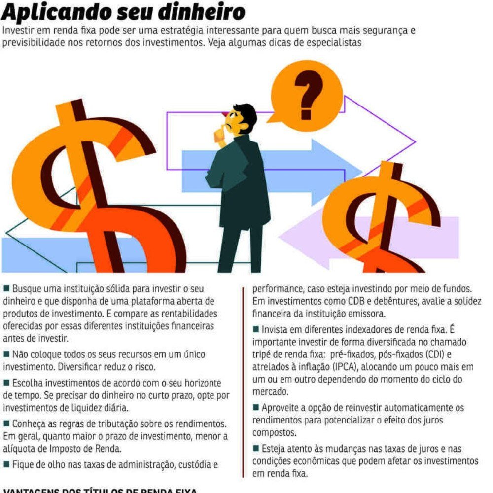 Contas Remuneradas: Como Ganhar 100% do CDI no seu Dia a Dia