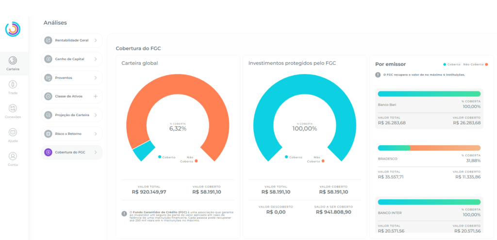 Tesouro Selic vs. CDB: Qual o Melhor para sua Reserva de Emergência?