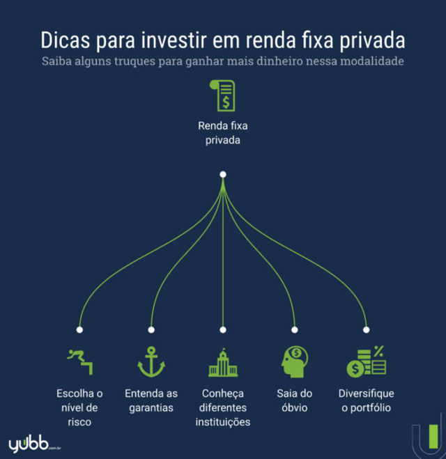 5 ideias de títulos:
1. Debêntures: Guia Completo para Investidores em 2026
2. Debêntures Incentivadas vs. Comuns: Qual a Melhor Opção?
3. Os Riscos Ocultos das Debêntures e Como Mitigá-los
4. Como Escolher Debêntures: Dicas de Especialistas
5. O Futuro das Debêntures: Impacto da Mudança Tributária