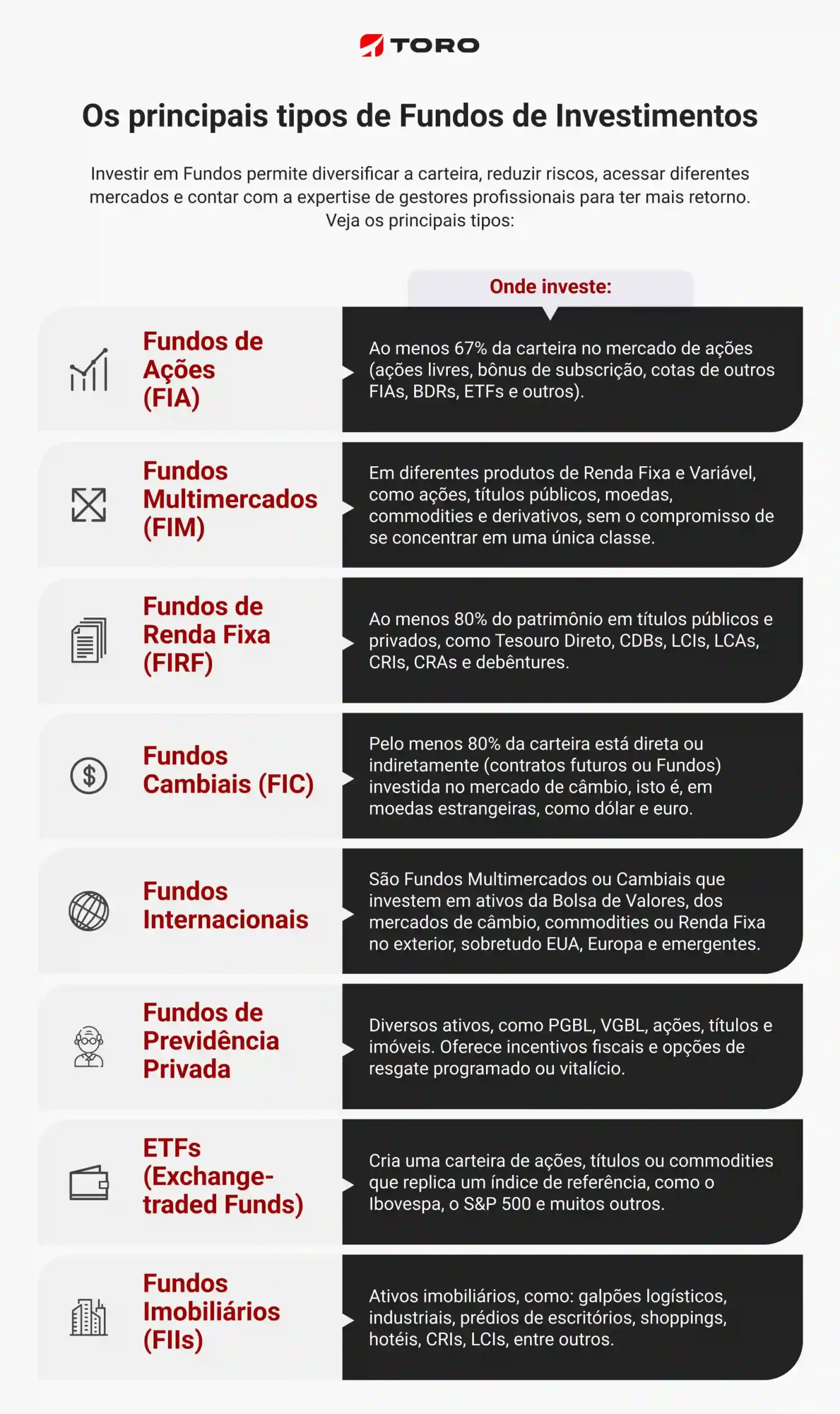 5 ideias de títulos:
1. Debêntures: Guia Completo para Investidores em 2026
2. Debêntures Incentivadas vs. Comuns: Qual a Melhor Opção?
3. Os Riscos Ocultos das Debêntures e Como Mitigá-los
4. Como Escolher Debêntures: Dicas de Especialistas
5. O Futuro das Debêntures: Impacto da Mudança Tributária