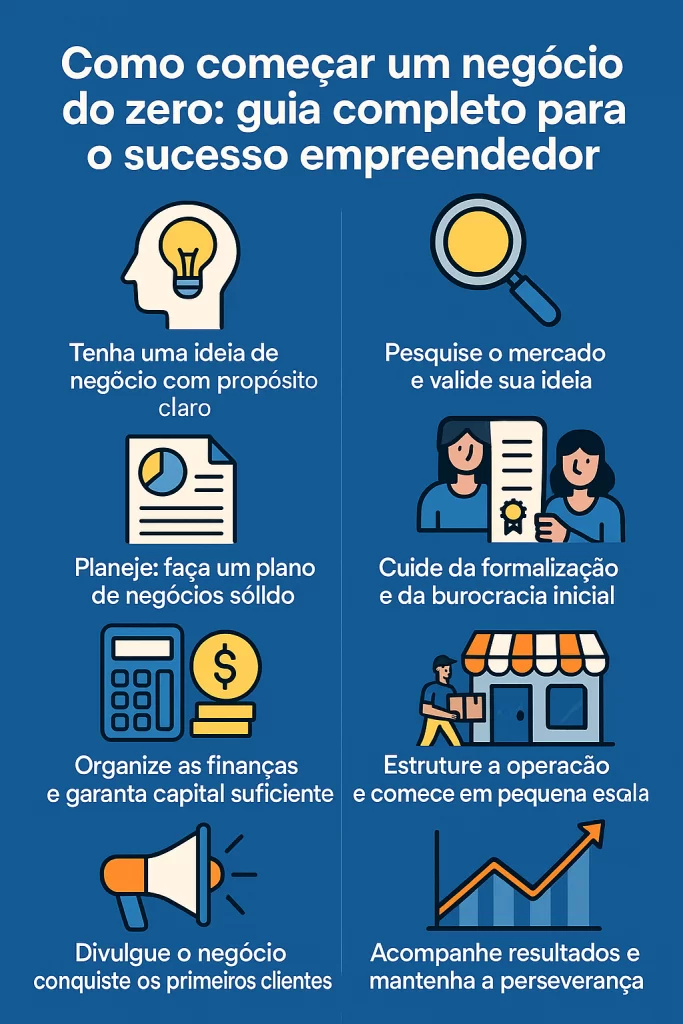 5 ideias de títulos:
1. Desvendando o Mercado de Opções: Um Guia Completo para Iniciantes
2. Estratégias de Opções que Geram Renda e Proteção para sua Carteira
3. Como Ler e Interpretar os Códigos das Opções na B3
4. Os Riscos e Benefícios de Operar Opções: O Que Você Precisa Saber
5. Passo a Passo: Começando a Operar Opções com Segurança e Conhecimento
