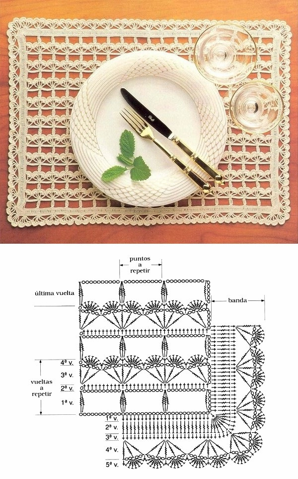 5 ideias de títulos