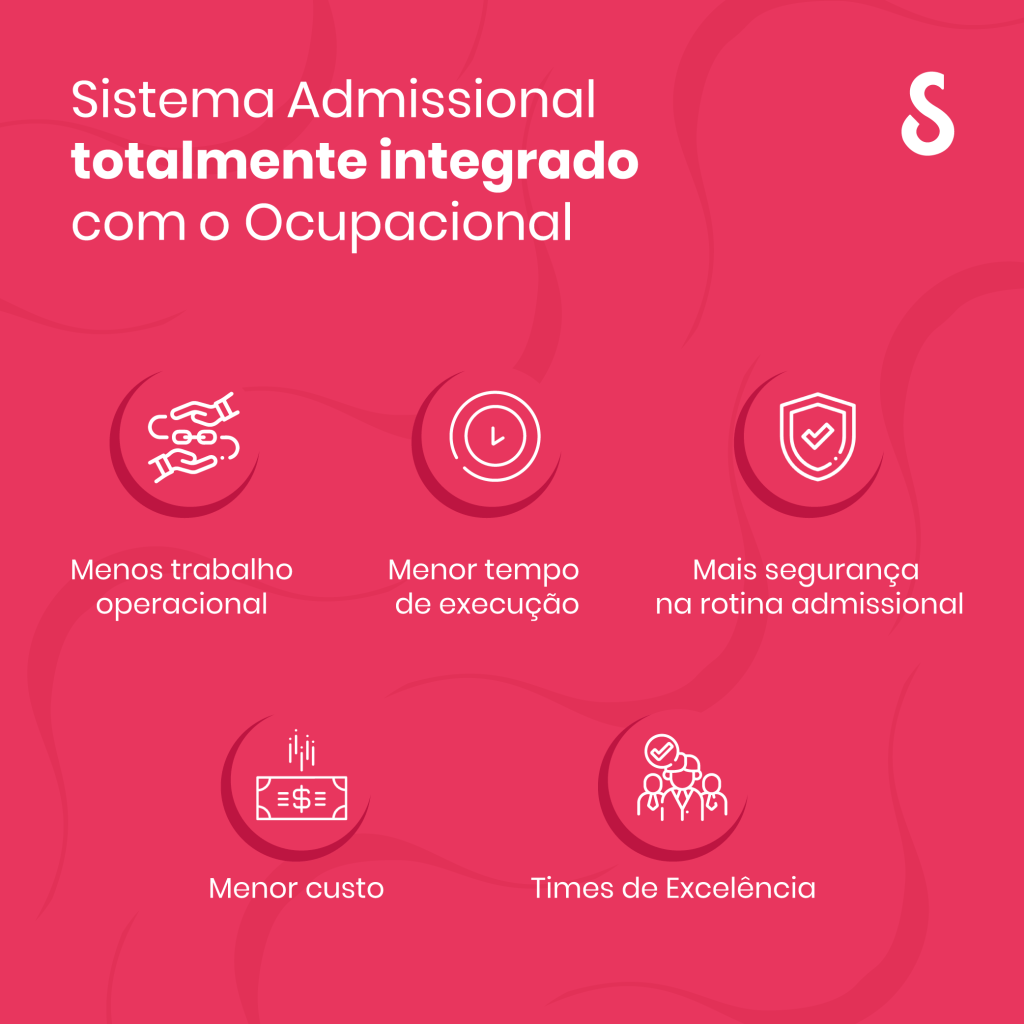 Labirintite Emocional