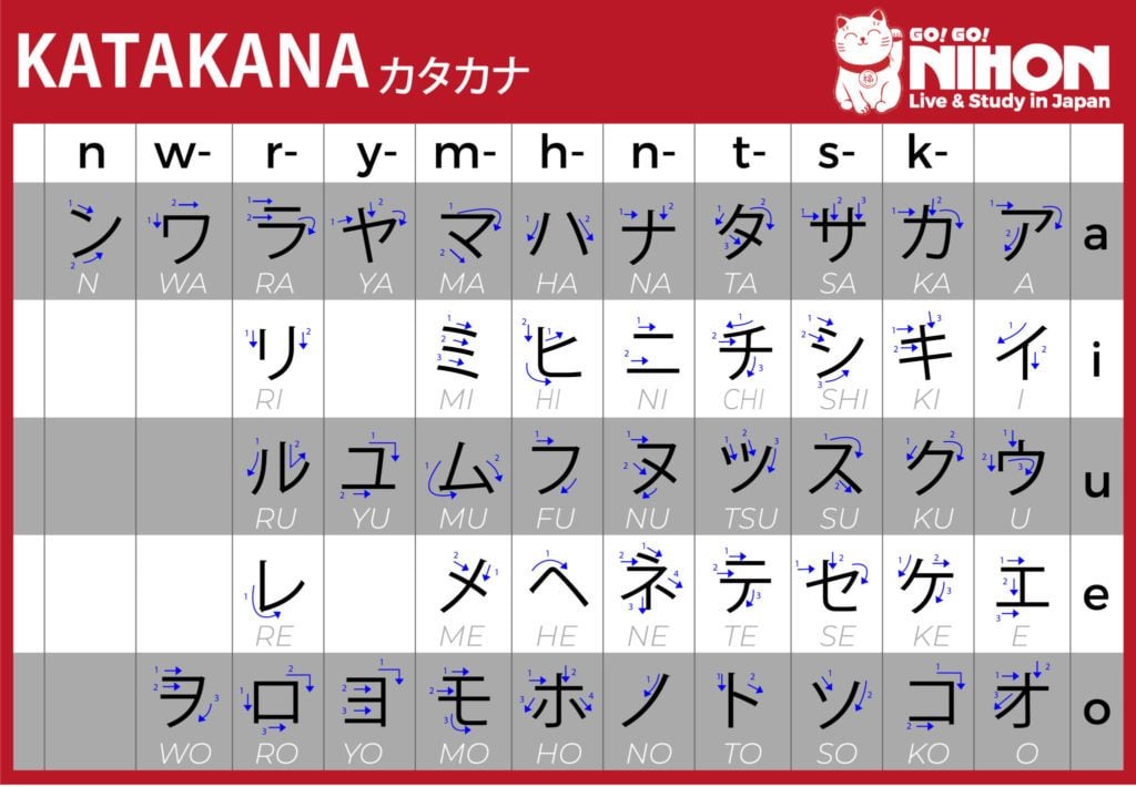 caracteres japoneses