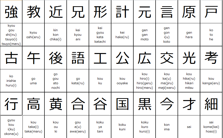 como escrever em japones