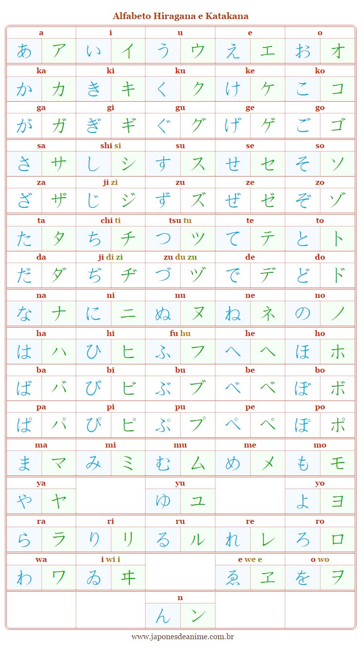 katakana