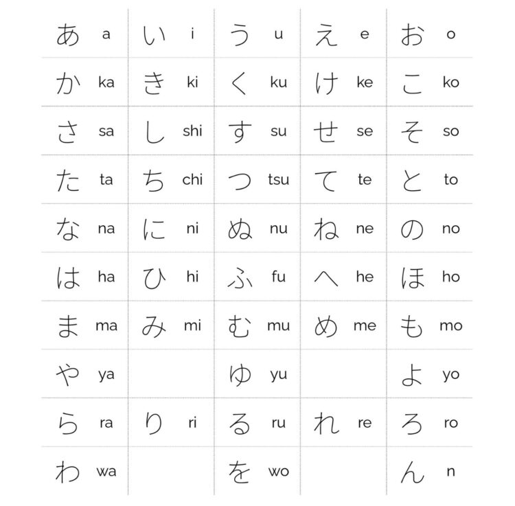 traduzir nome para japones