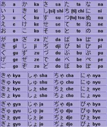 caracteres japoneses